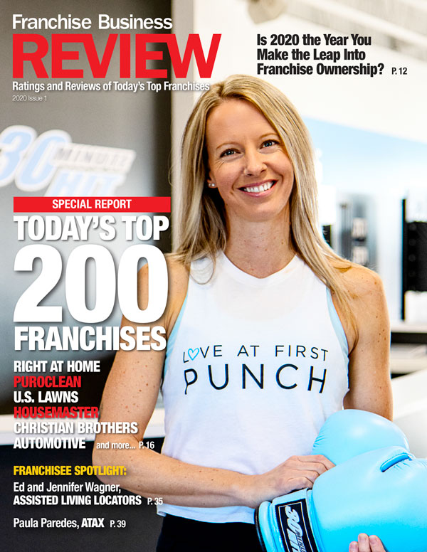 Most Profitable Franchises Awards Franchise Business Review