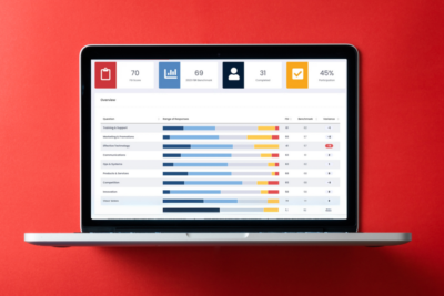 Analytics For Website