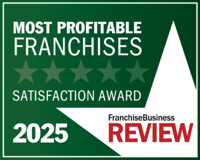 2025 Most Profitable Franchises Award Graphic